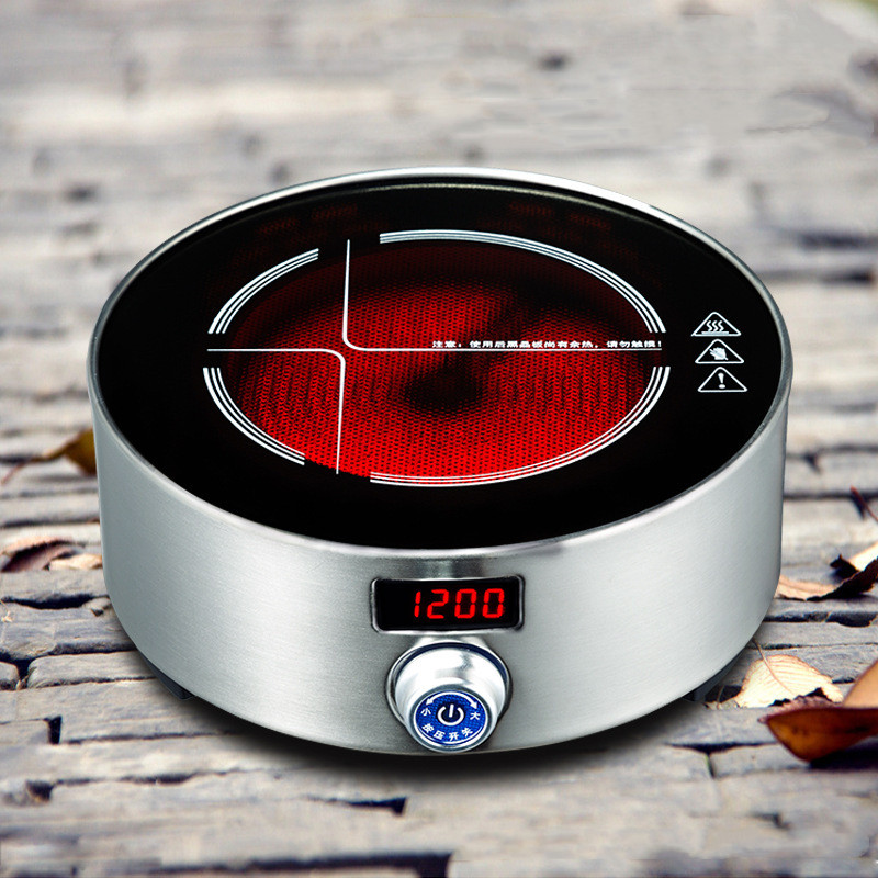 1200W Mini Elektrische Keramis - Home Office Gear recensie en prijs