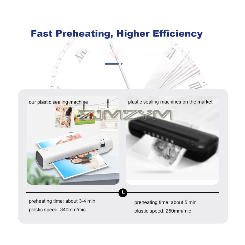 A4-formaat thermische lamineer - Home Office Gear recensie en prijs